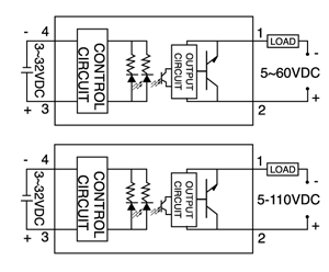 SSR DC to DC Single Phase Miniature Solid State Relay SSR series